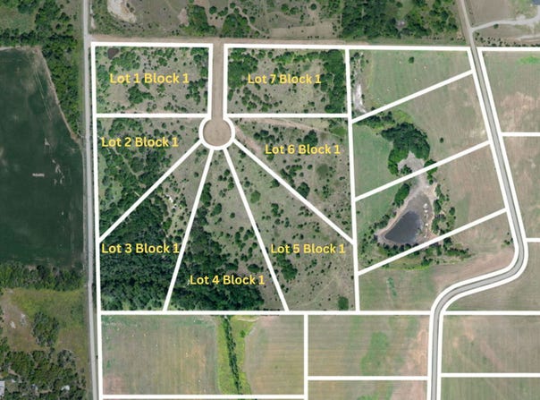 Spy Glass Circle, Udall, KS 67146