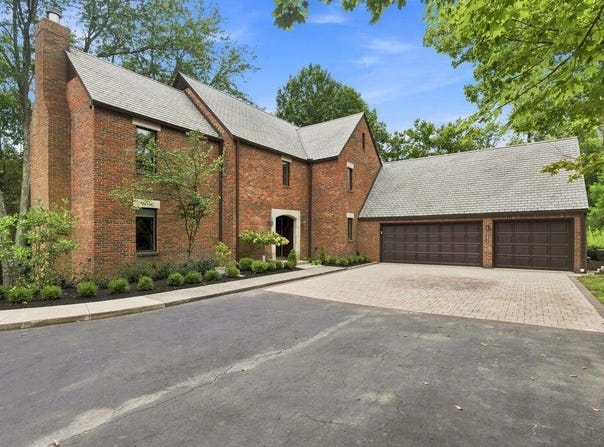 8671 Dunsinane Drive, Dublin, OH 43017