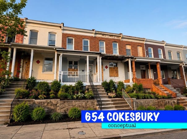 654 COKESBURY Avenue, BALTIMORE, MD 21218