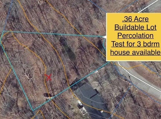 Argyll Circle lot: 9, Bella Vista, AR 72715