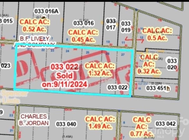 Jordan Avenue, Spencer, NC 28159