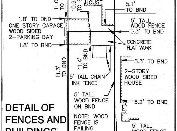 2102 Foothill Blvd, Oakland, CA 94606