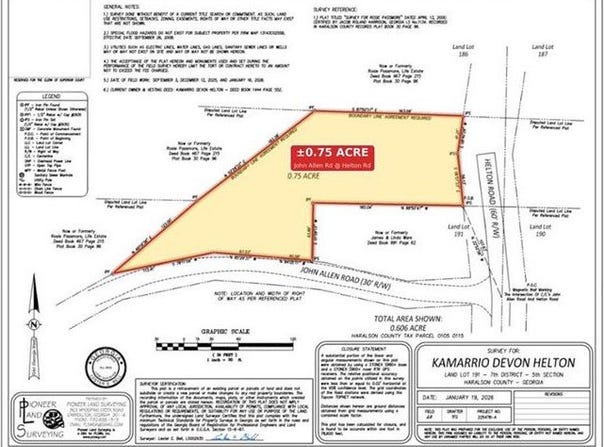 John Allen Road, Bremen, GA 30110
