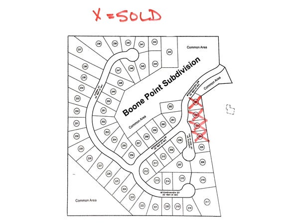 Boone Point Subdivision, Boonville, MO 65233