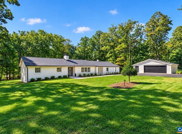 1480 OLD BALLARD RD, CHARLOTTESVILLE, VA 22901