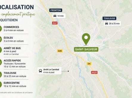 Saint-Sauveur, Midi-Pyrénées 31790