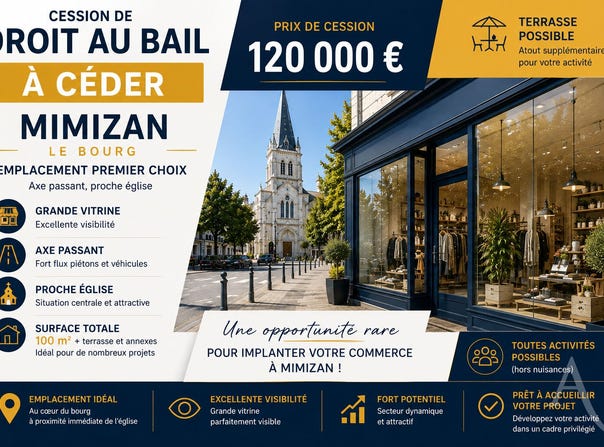 MIMIZAN, Nouvelle-Aquitaine 40200