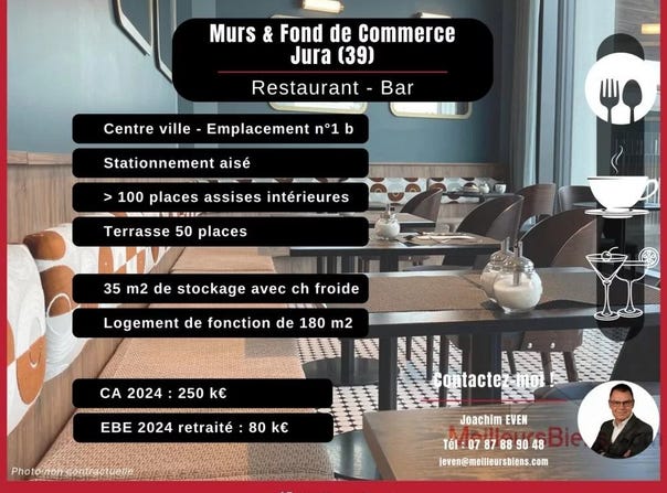 Lons-le-Saunier, Jura 39000