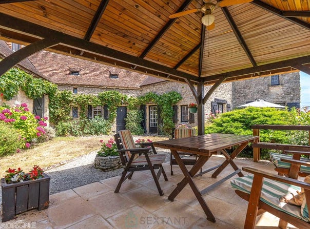 Fanlac, Dordogne 24290