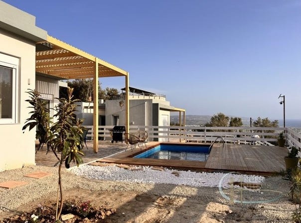 Klima, Crete