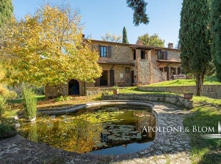 Città della Pieve, Umbria 06062