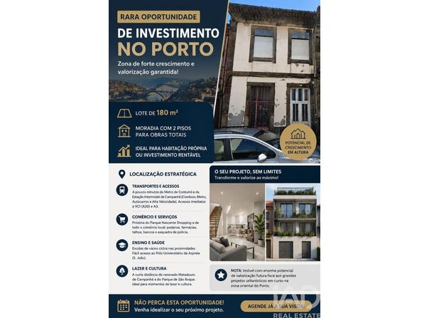 Porto, Porto District