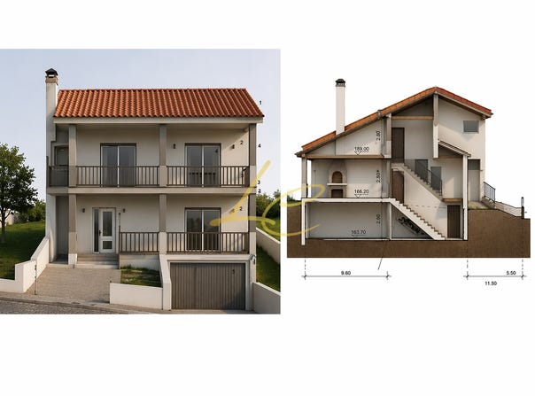 Leiria, Leiria District