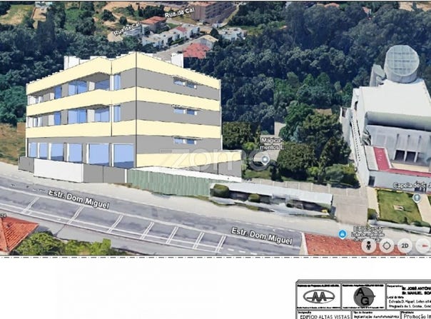 Gondomar, Porto District