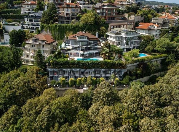 İstanbul, İstanbul Istanbul