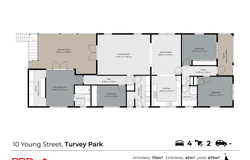 10 Young Street, Turvey Park, NSW 2650