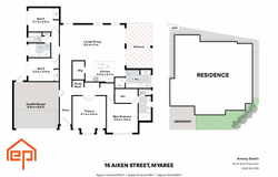 16 Aiken Street, Myaree, WA 6154