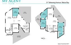 21 Tallawang Avenue, Malua Bay, NSW 2536