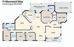 71 Wooramel Way, Cooloongup, WA 6168