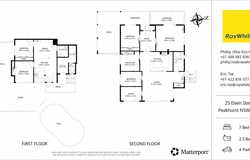 25 Elwin Street, Peakhurst, NSW 2210