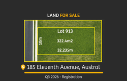 Austral, NSW 2179