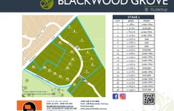 Stage 2 Blackwood Grove, Kudardup, WA 6290