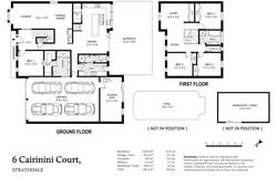 6 Cairinini Court, Strathdale, Vic 3550