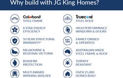 Lot 2206 Serene Drive, Strathfieldsaye, Vic 3551