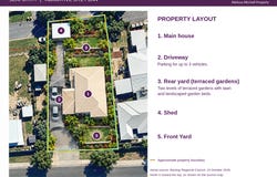 18 Aviland Drive, Seaforth, Qld 4741