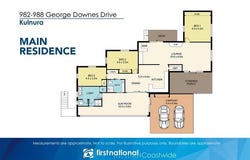 982-988 George Downs Drive, Kulnura, NSW 2250