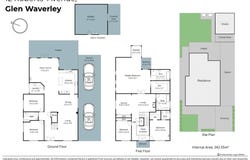 12 Roberts Avenue, Mulgrave, Vic 3170