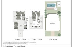 5 Floyd Court, Coconut Grove, NT 0810
