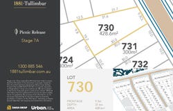 Tullimbar, NSW 2527