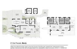 21 Earl Parade, Manly, Qld 4179