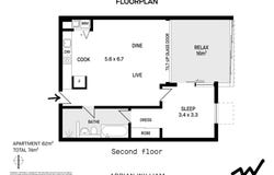 2204/4 Sterling Circuit, Camperdown, NSW 2050