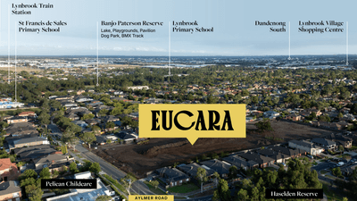 /international/au/lot-21-55-aylmer-rd-eucara-lynbrook-vic-204544652/