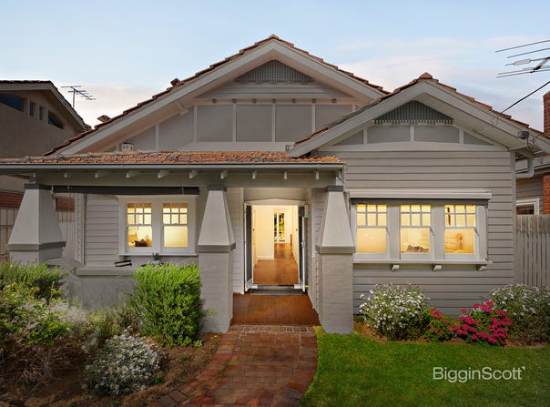 35 Johnson Street, Richmond, Vic 3121