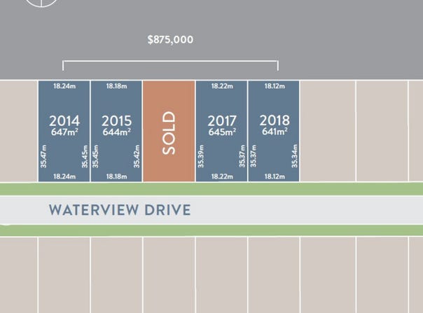 Lot 2014, Waterview Drive, Jacobs Well, Qld 4208