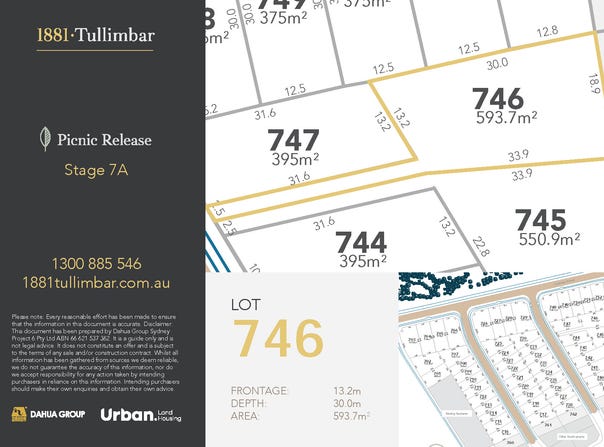 Tullimbar, NSW 2527