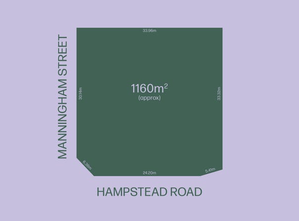 19 Hampstead Road, Manningham, SA 5086