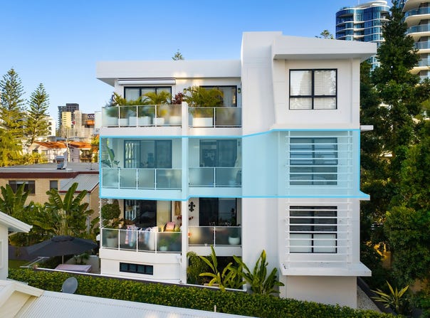 7/3-5 Beach Parade, Surfers Paradise, Qld 4217