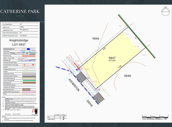 Lot 9847, 22 Ashbrook Drive, Catherine Field, NSW 2557