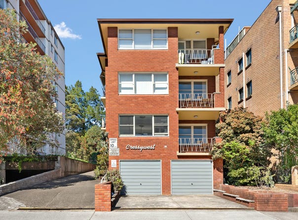 4/18 Belmore Street, Burwood, NSW 2134