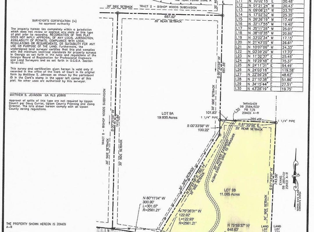 0 Road, Meansville, GA 30256 Land for Sale
