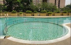 Jalan Puncak Gading, Taman Connaught, Cheras, Kuala Lumpur 56000