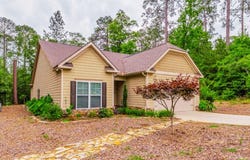 331 Pro Circle, McCormick, SC 29835