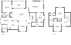 220 S Fork Drive, Hudson Oaks, TX 76087