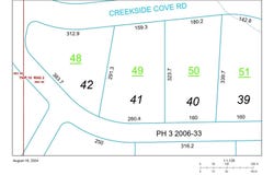 964 BLUE RIDGE WAY, ODENVILLE, AL 35120