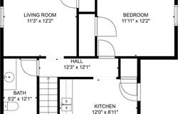 1127-1129 S 18th Street, New Castle, IN 47362
