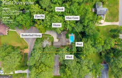 2671 Club Forest, Conyers, GA 30013